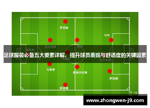 足球服装必备五大要素详解，提升球员表现与舒适度的关键因素