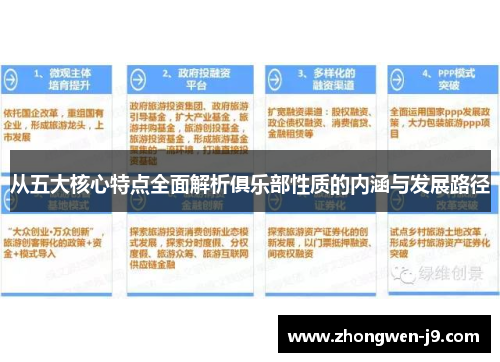 从五大核心特点全面解析俱乐部性质的内涵与发展路径