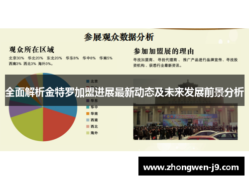 全面解析金特罗加盟进展最新动态及未来发展前景分析 全面解析金特罗加盟进展最新动态及未来发展前景分析