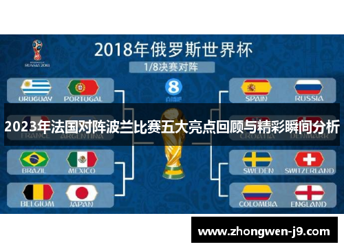 2023年法国对阵波兰比赛五大亮点回顾与精彩瞬间分析