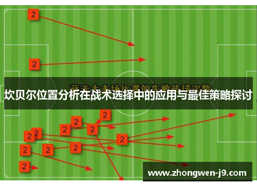 坎贝尔位置分析在战术选择中的应用与最佳策略探讨