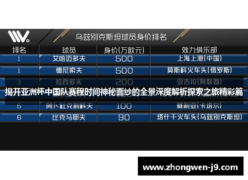 揭开亚洲杯中国队赛程时间神秘面纱的全景深度解析探索之旅精彩篇