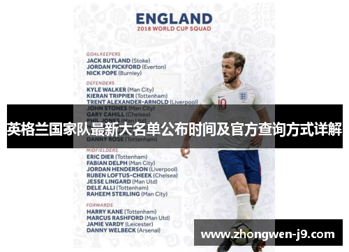 英格兰国家队最新大名单公布时间及官方查询方式详解