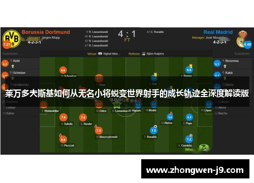 莱万多夫斯基如何从无名小将蜕变世界射手的成长轨迹全深度解读版