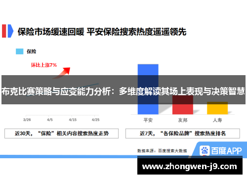布克比赛策略与应变能力分析:多维度解读其场上表现与决策智慧 布克比赛策略与应变能力分析:多维度解读其场上表现与决策智慧