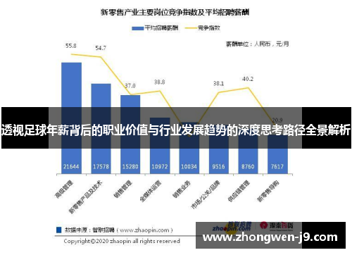 透视足球年薪背后的职业价值与行业发展趋势的深度思考路径全景解析