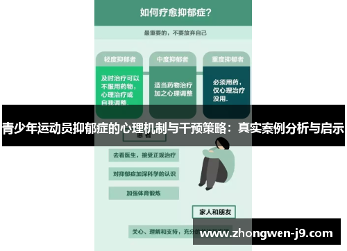 青少年运动员抑郁症的心理机制与干预策略:真实案例分析与启示 青少年运动员抑郁症的心理机制与干预策略:真实案例分析与启示